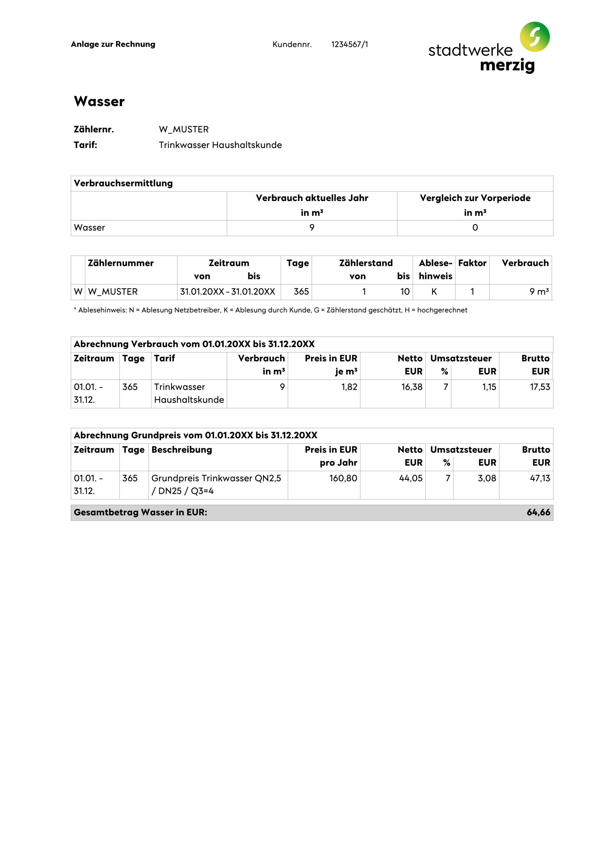 Musterrechnung Wasser Seite 3